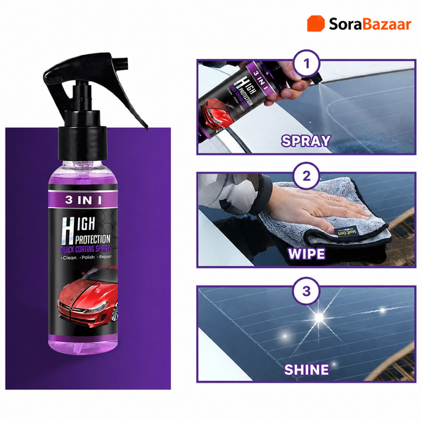 3-in-1 Car Coating Spray | Instant Car Polish, Scratch Remover & Water-Repellent (200ml) (Pack of 2)